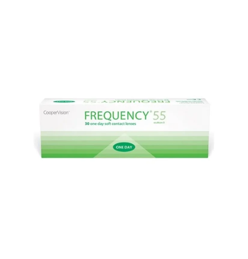 Frequency 1 day